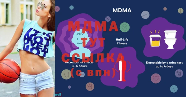 трава Абдулино